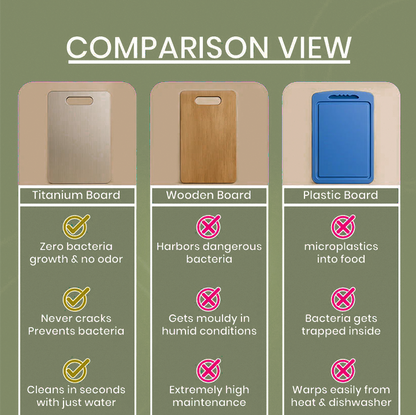 Titanium Cutting Board