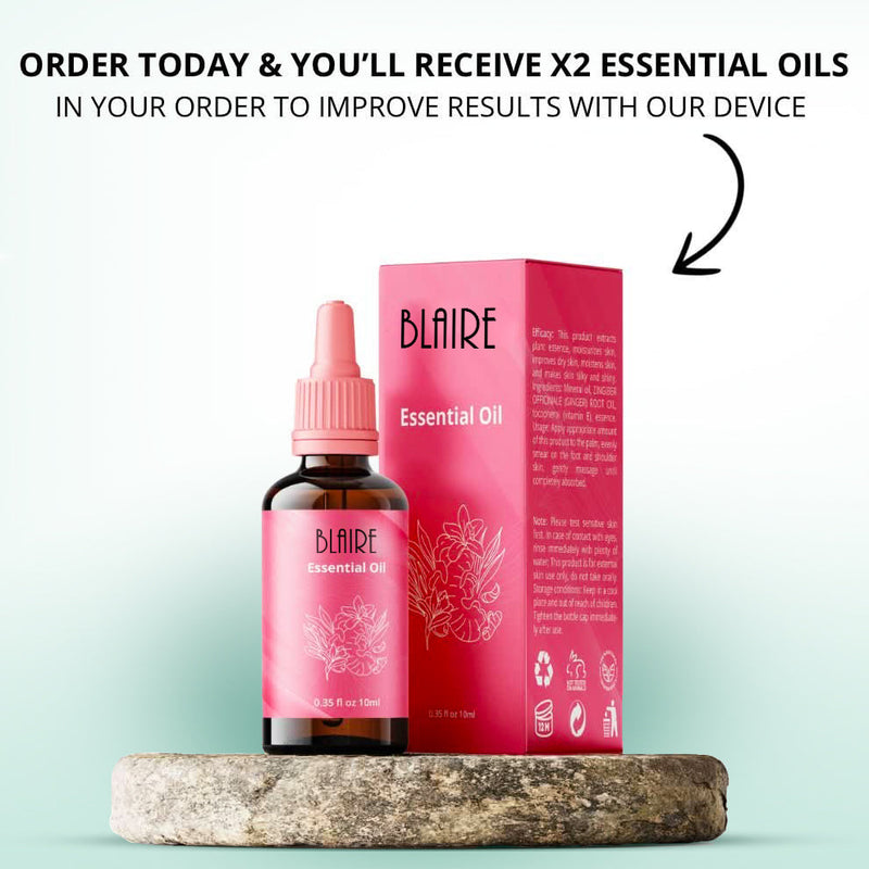 Cellulite Relief Kit