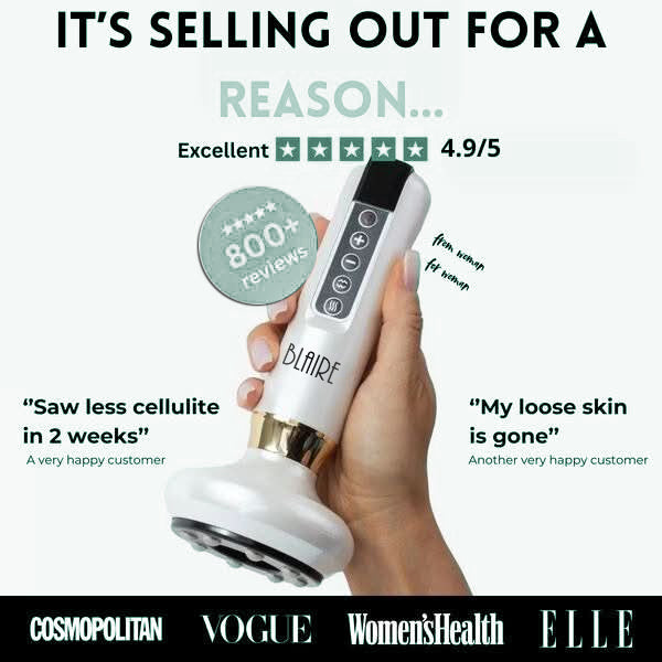 Cellulite Relief Kit