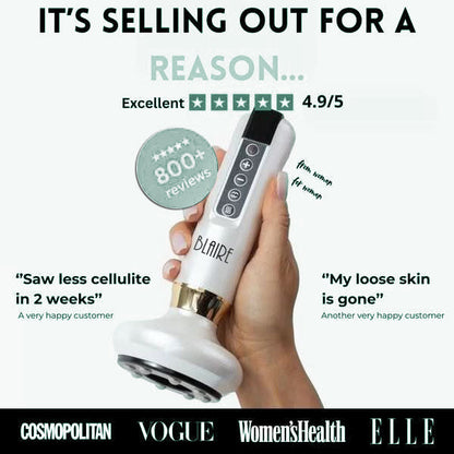 Cellulite Relief Kit